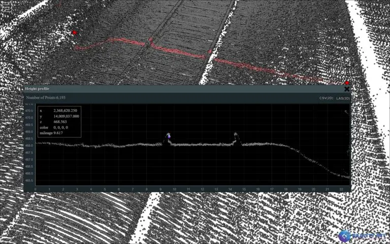 GIS Mapping-post