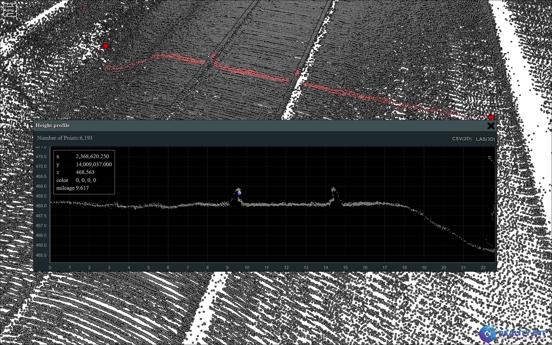GIS Mapping-post