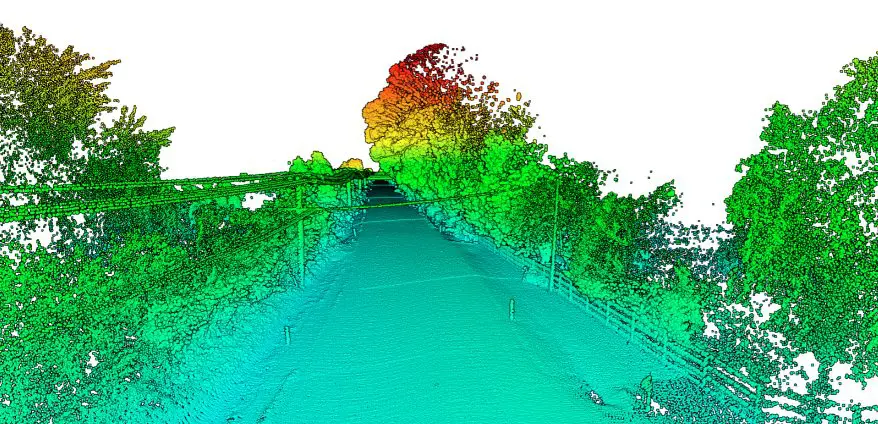Utility mapping LiDAR Mapping Texas