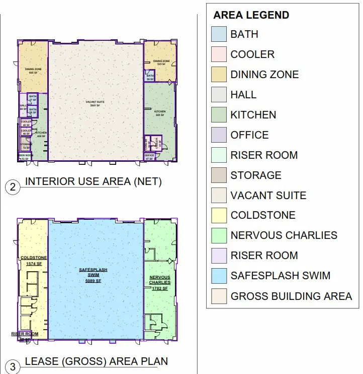 BOMA Area classification from as-built measurements